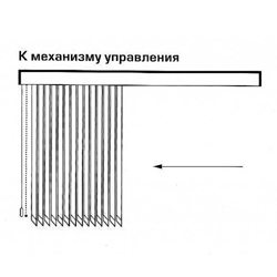 Вертикальные жалюзи (к механизму управления)