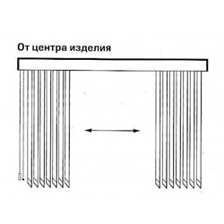 Вертикальные жалюзи (от центра деления)