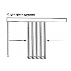 Вертикальные жалюзи (к центру изделия)